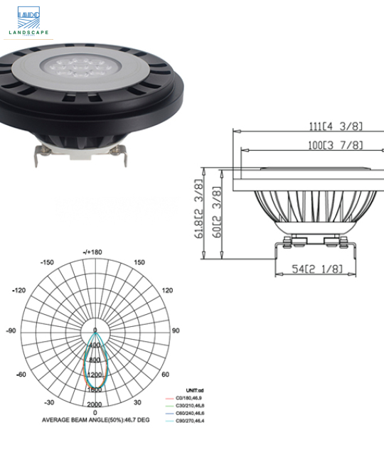 Bóng Đèn LED PAR36 17W 12VDC-LT1036