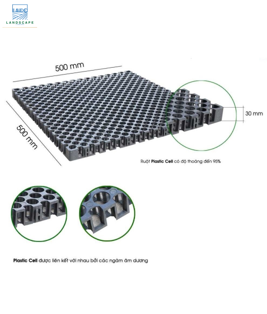 Vỉ Thoát Nước Toàn Phần PlasticCell 